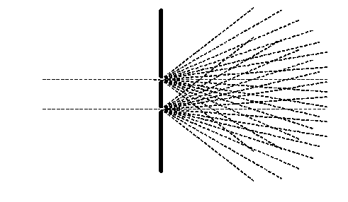 two gaps and radiating phase threads